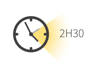 Durée à prévoir : 2H30